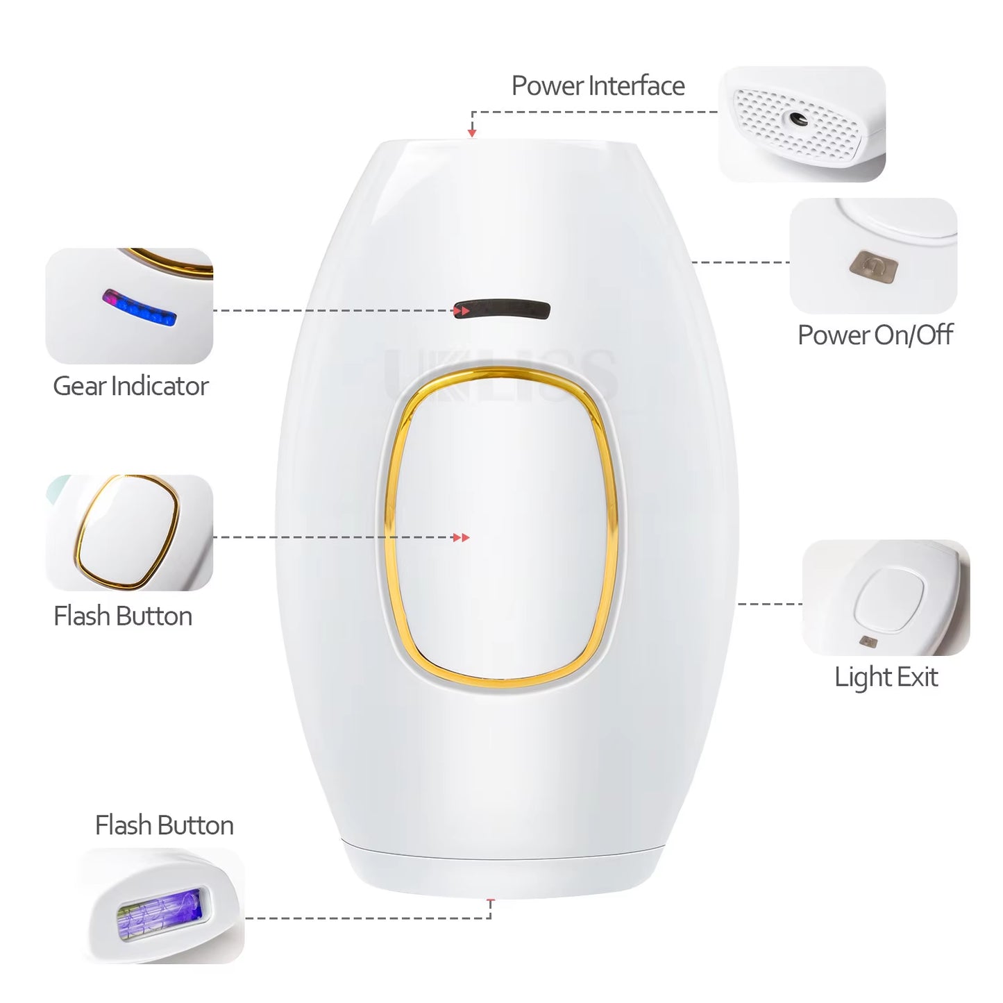 IPL Hair Removal Laser Epilator for Women 500,000 Flash Depilator Pulses Permanent Laser Epilator Painless Hair Removal