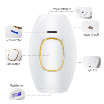 IPL Hair Removal Laser Epilator for Women 500,000 Flash Depilator Pulses Permanent Laser Epilator Painless Hair Removal